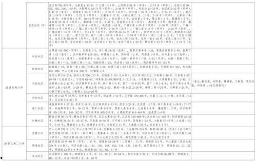 咸阳出轨爆料视频大全最新,揭秘视频大全背后的惊人真相
